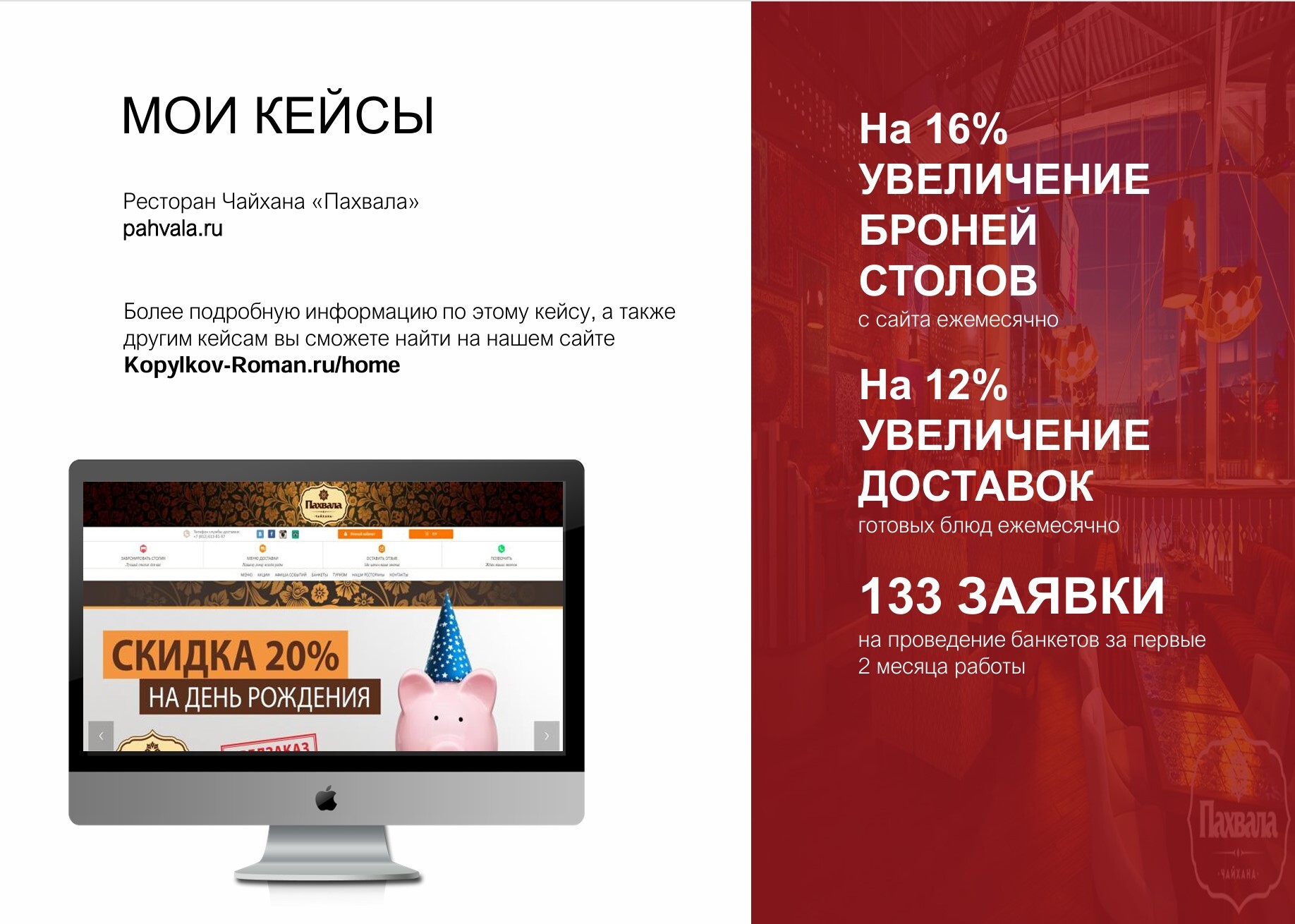 Кейс продвижение ресторана